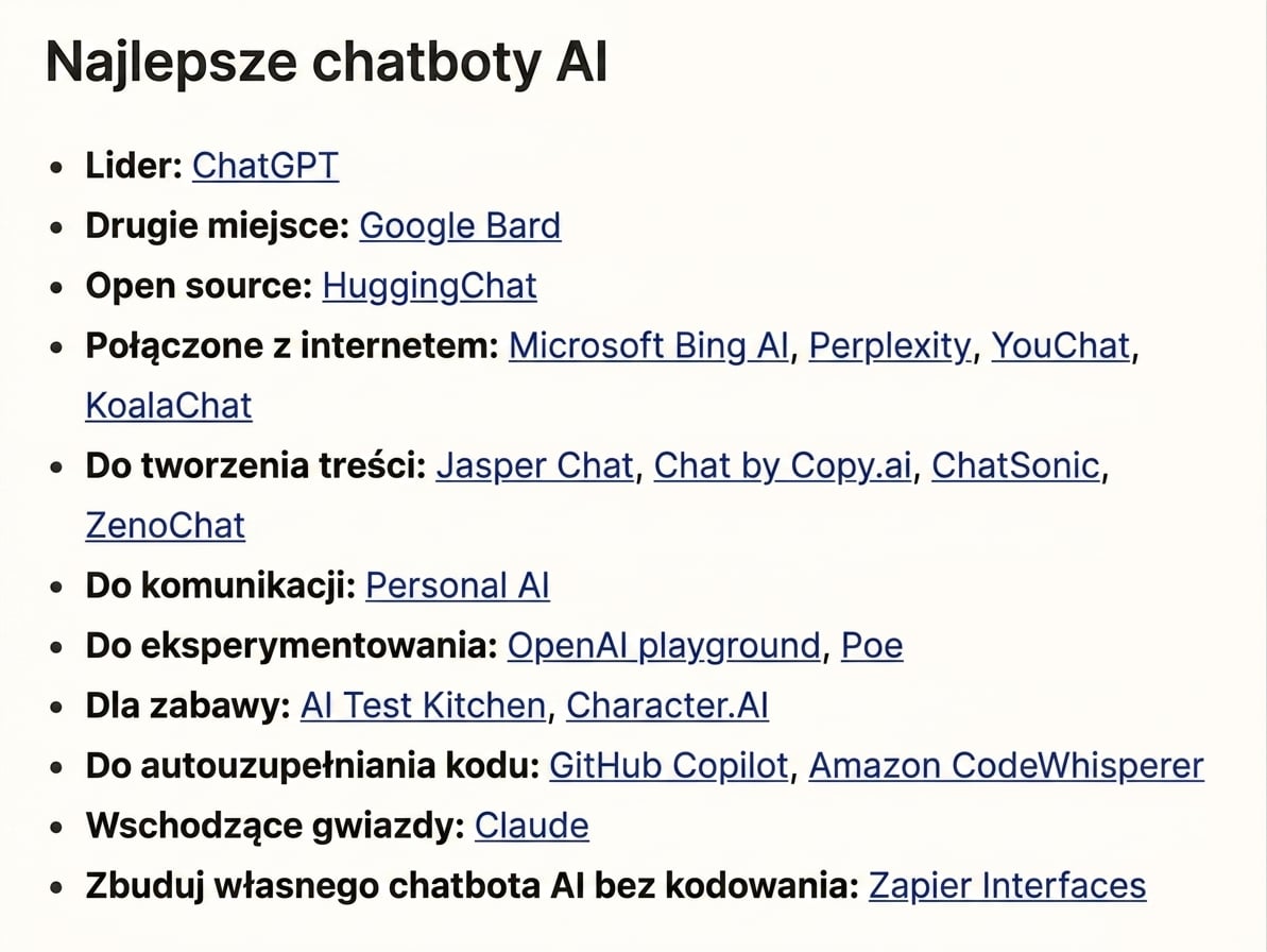Artykuł przedstawiający najlepsze LLM AI w 2023 roku