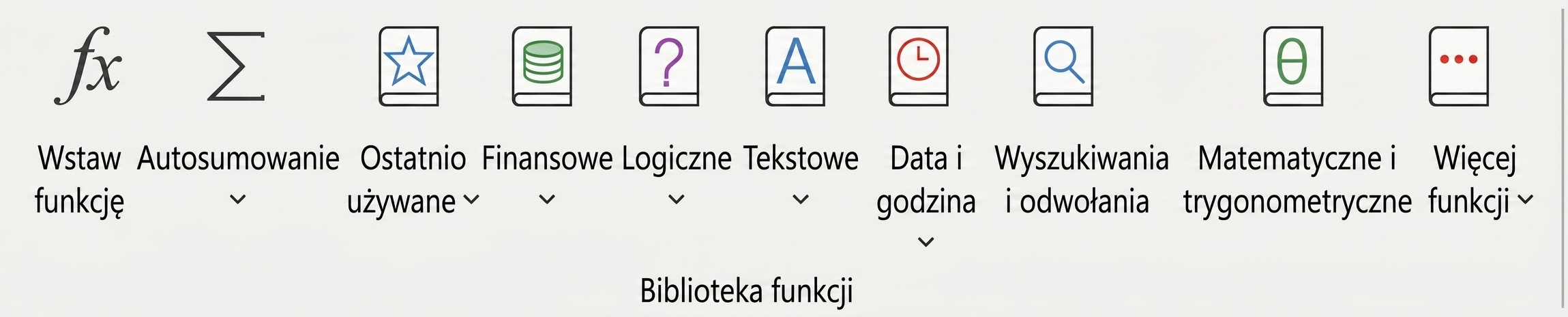 Biblioteka funkcji