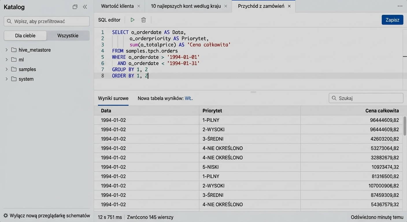 Edytor SQL