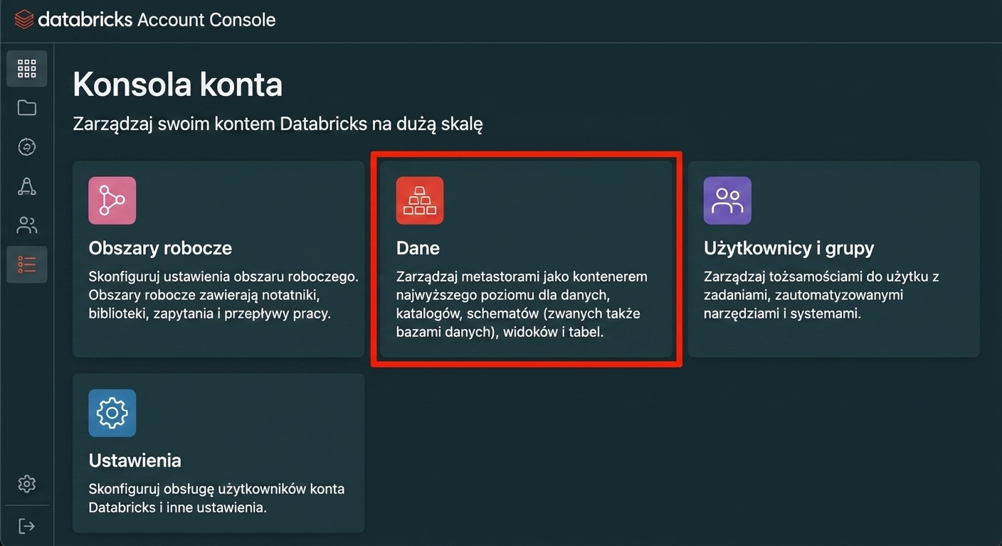 Dane w konsoli konta