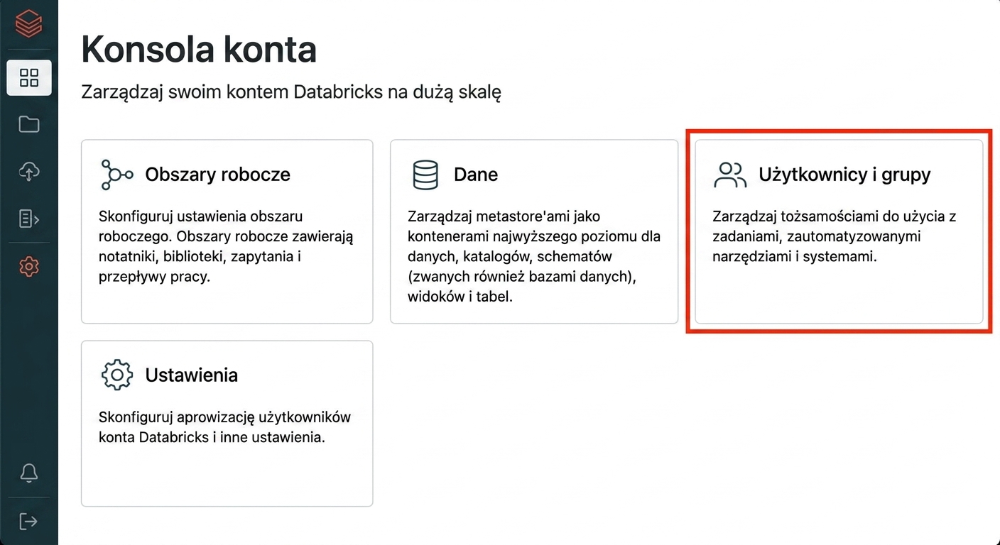 Użytkownicy w konsoli konta