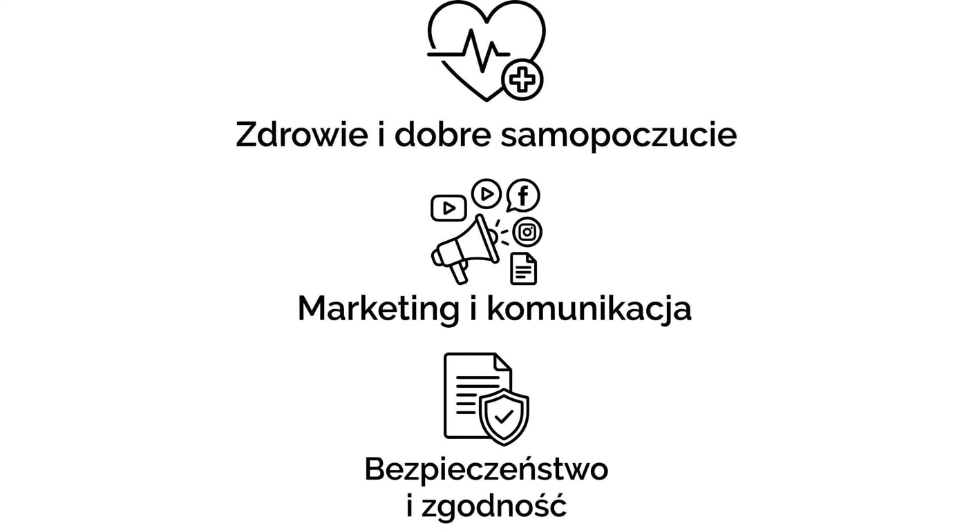 Ikony reprezentujące sektory opieki zdrowotnej, mediów i ubezpieczeń.
