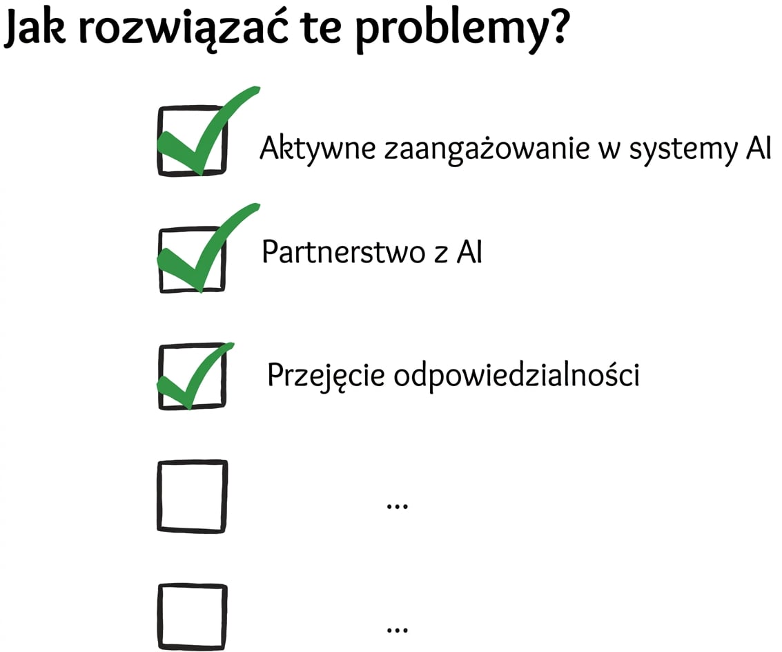Lista kontrolna z działaniami służącymi eliminacji stronniczości.