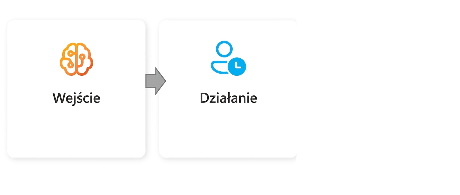 Grafika z napisem „Action".