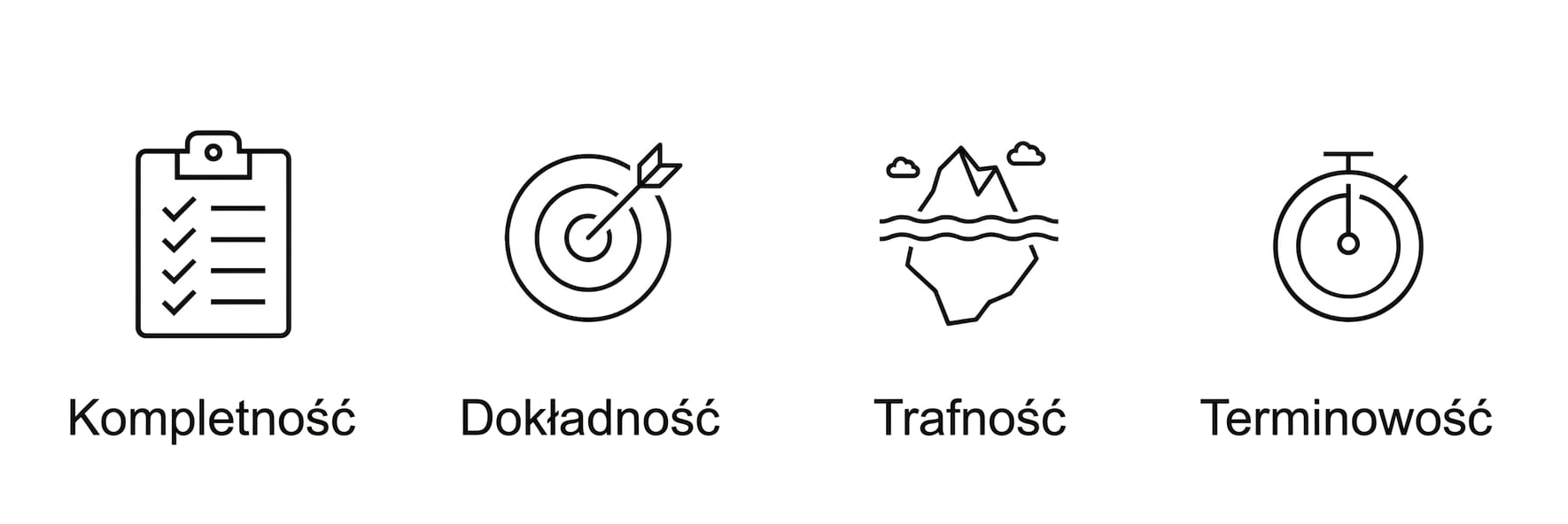 Aktualność.