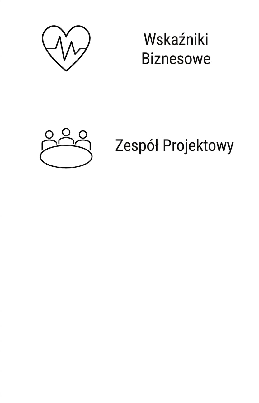 Zespół projektowy.