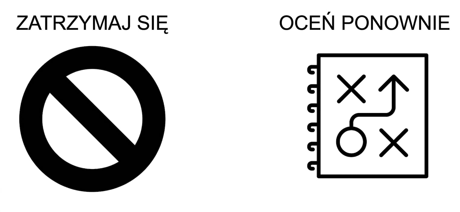 Zatrzymaj się i dokonaj ponownej oceny.