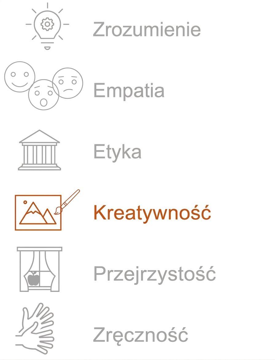 Wyróżnienie: Kreatywność.
