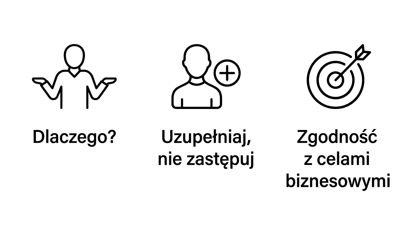 Dlaczego? Wspomagaj, nie zastępuj. Dopasowanie do celów organizacji.