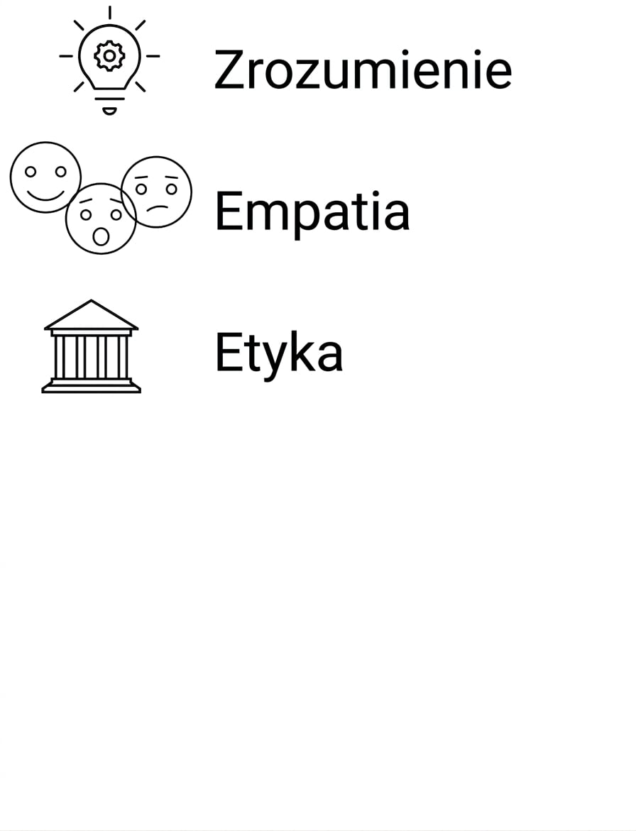 Rozumienie. Empatia. Etyka.