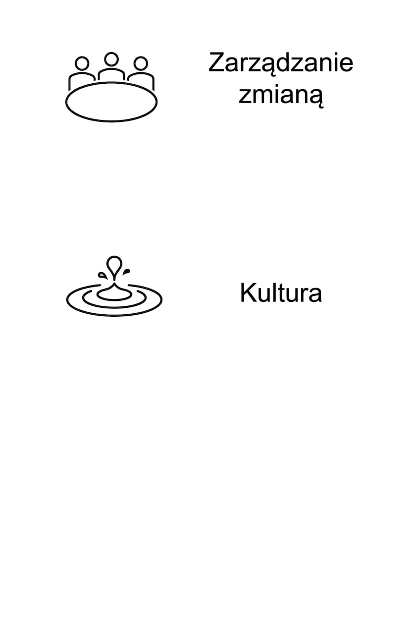 Kultura.