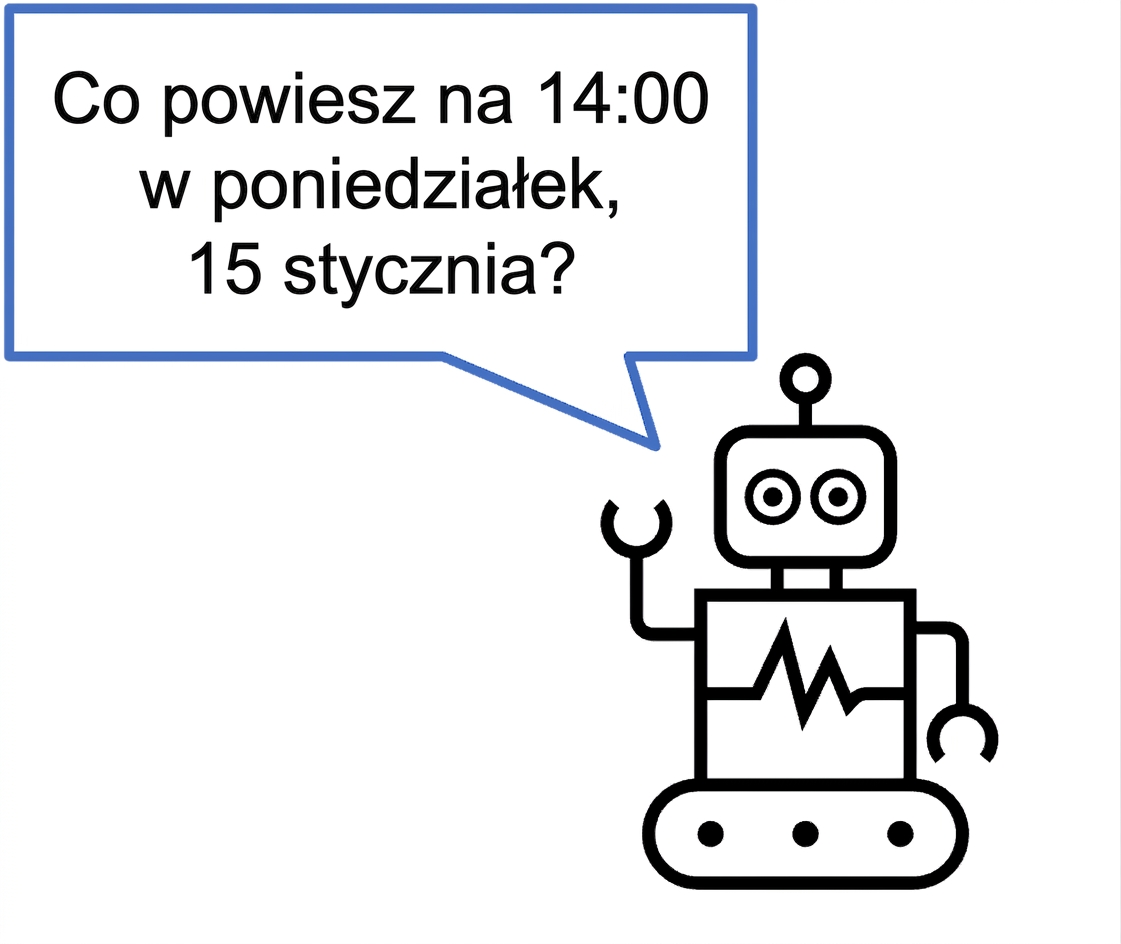 Chatbot sugerujący terminy.