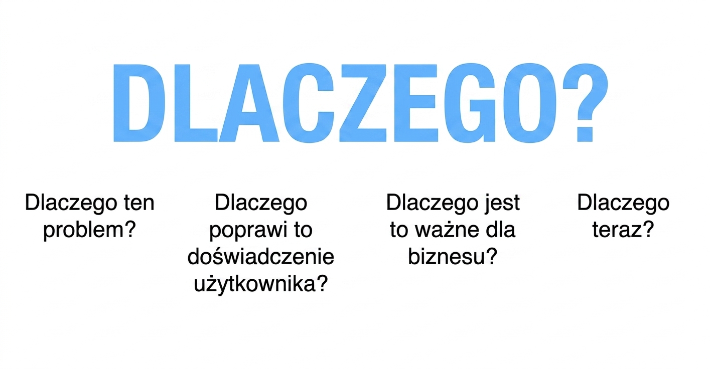 Dlaczego teraz?