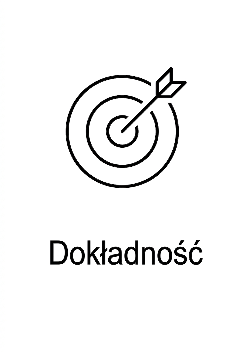 Dokładność.