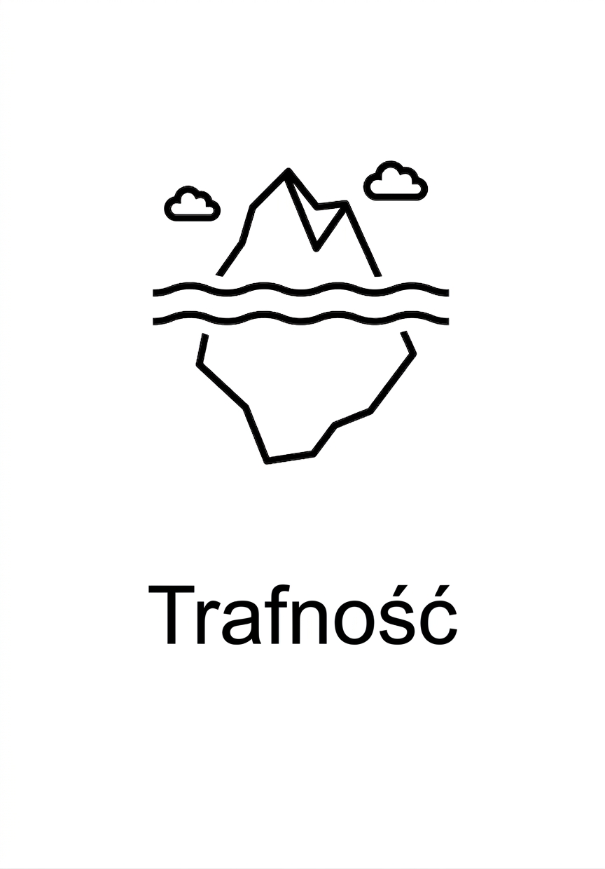 Trafność.