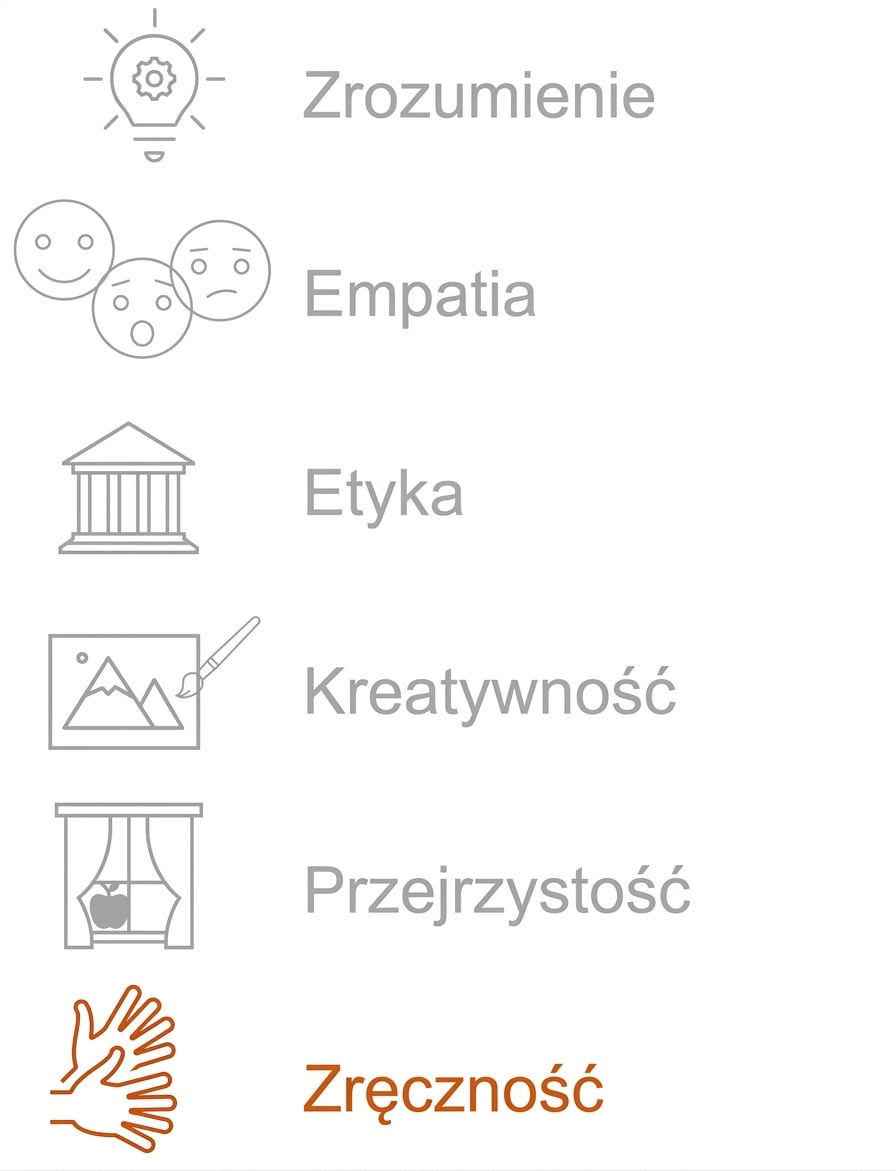 Wyróżnienie: Sprawność manualna.