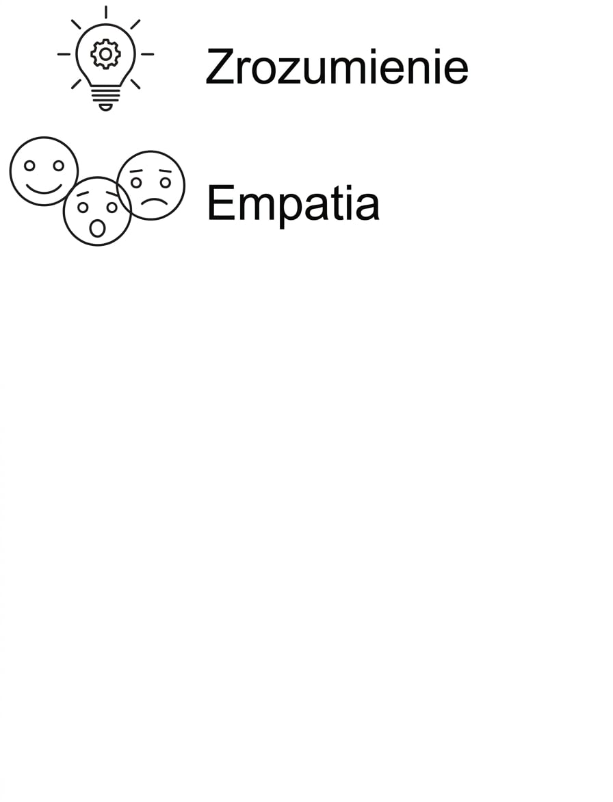 Rozumienie. Empatia.