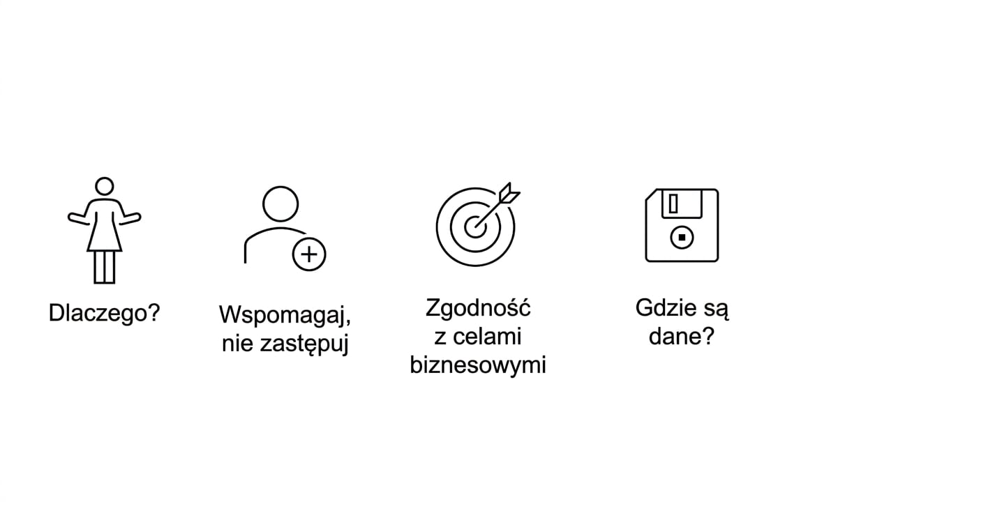 Dlaczego? Wspomagaj, nie zastępuj. Dopasowanie do celów organizacji. Skąd wziąć dane?