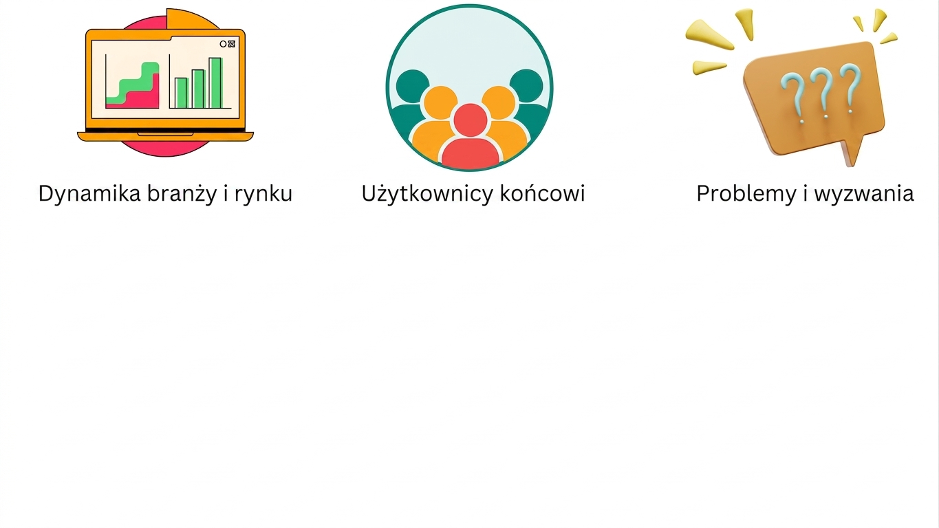 Problemy użytkowników