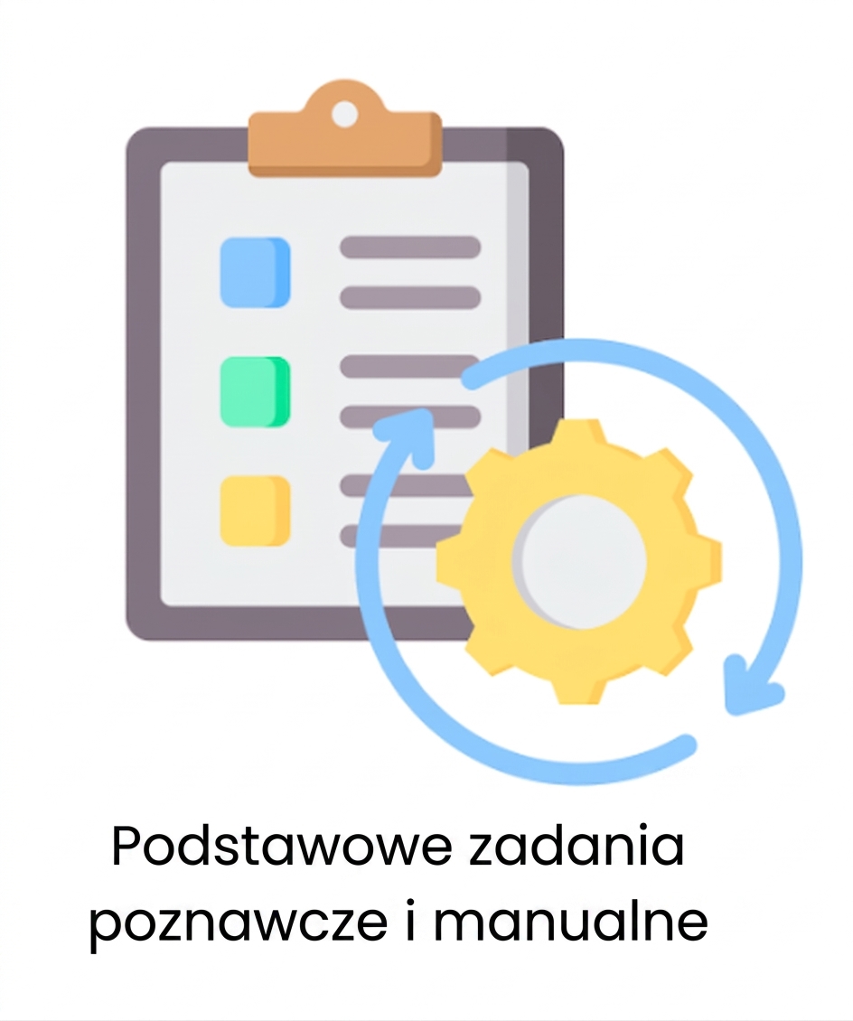 Mniejsze zapotrzebowanie na umiejętności poznawcze i manualne