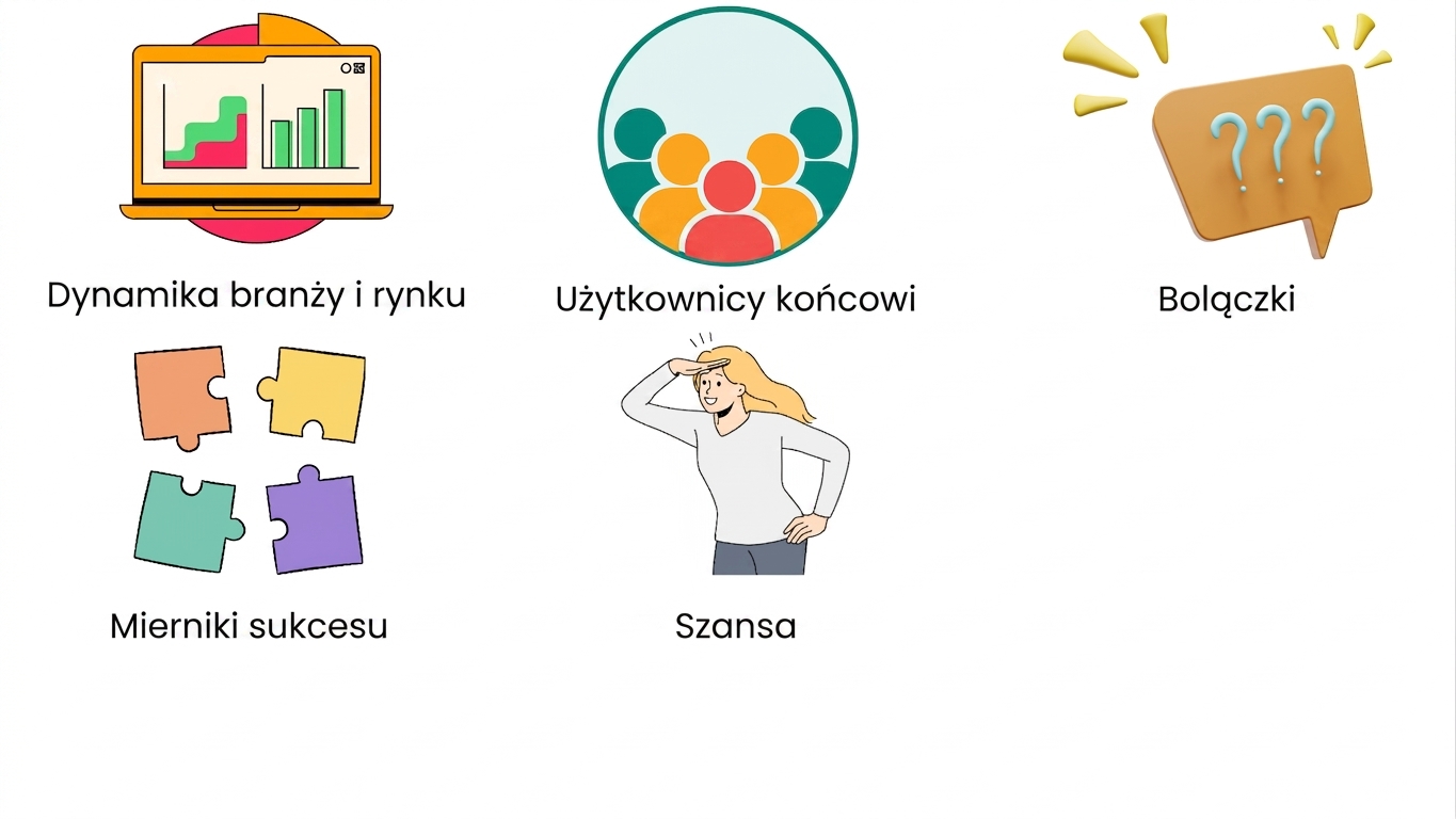 Poszukiwanie szans
