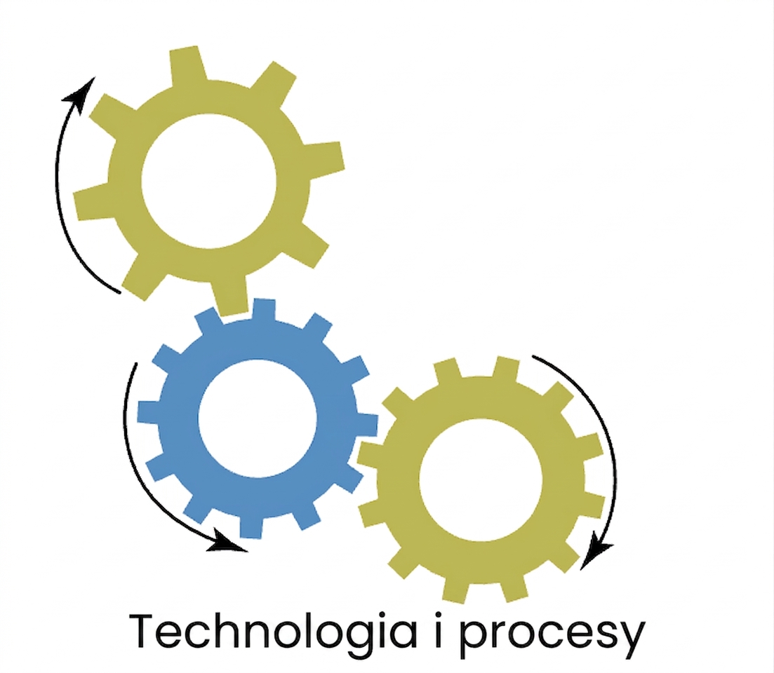 Technologie i procesy