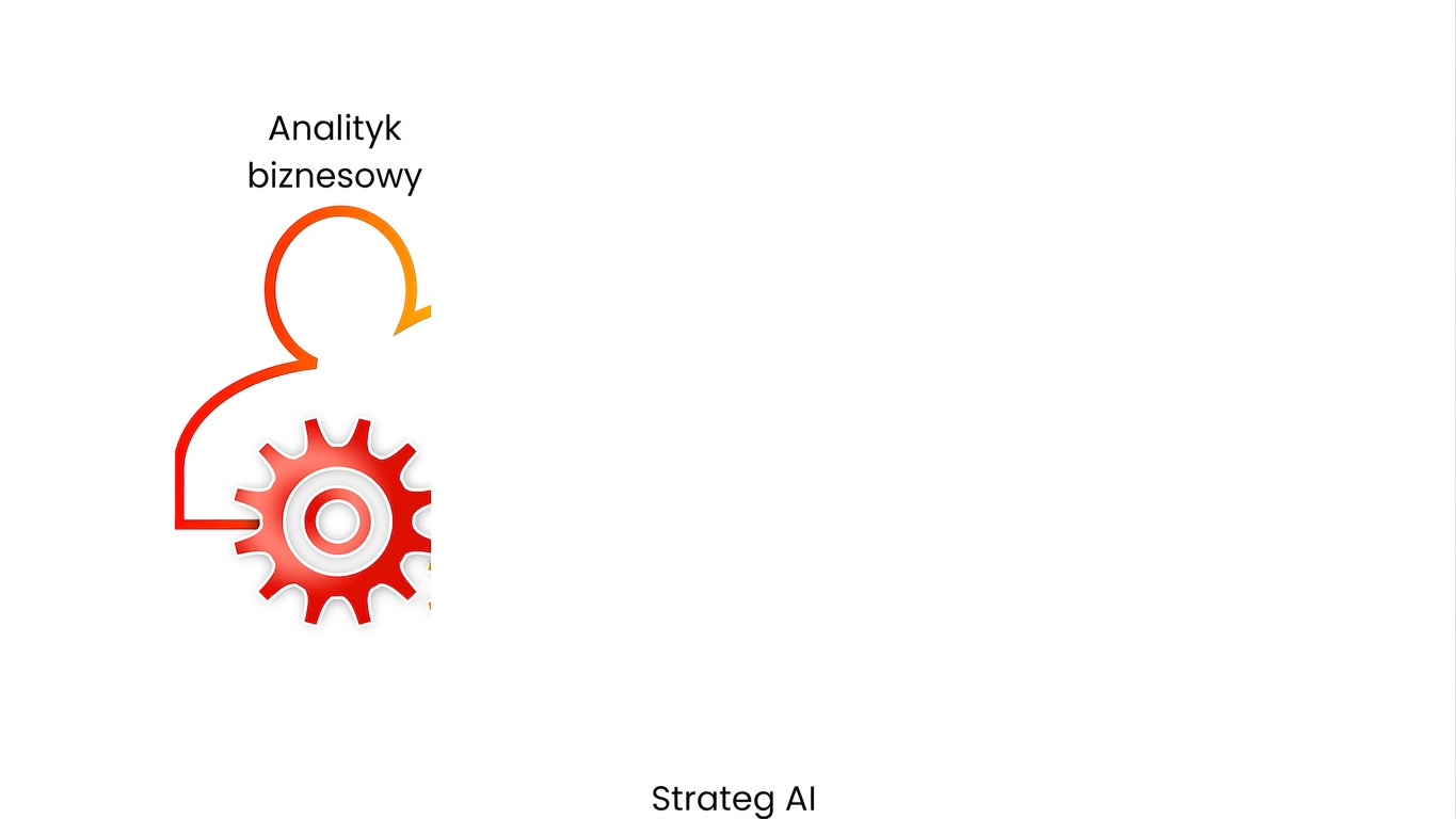 Analityk biznesowy