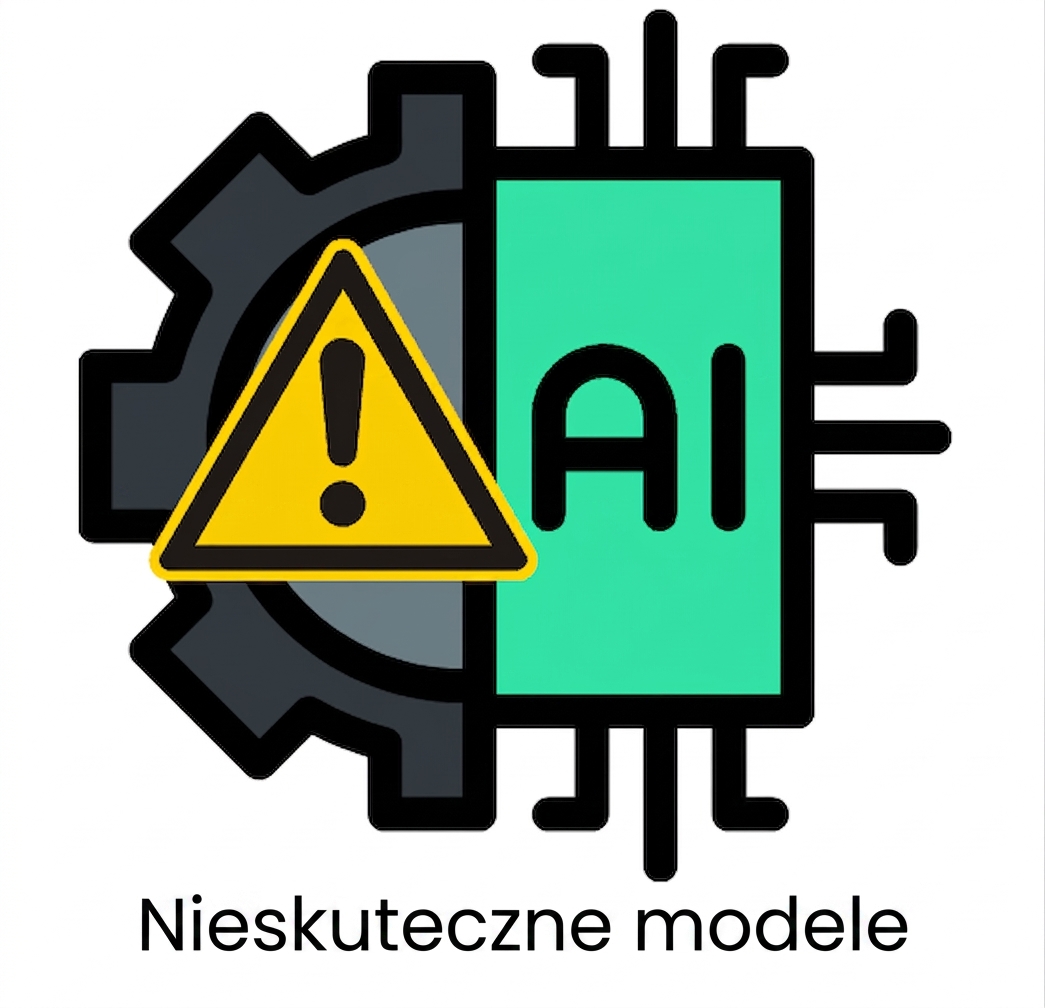 Nieskuteczne modele