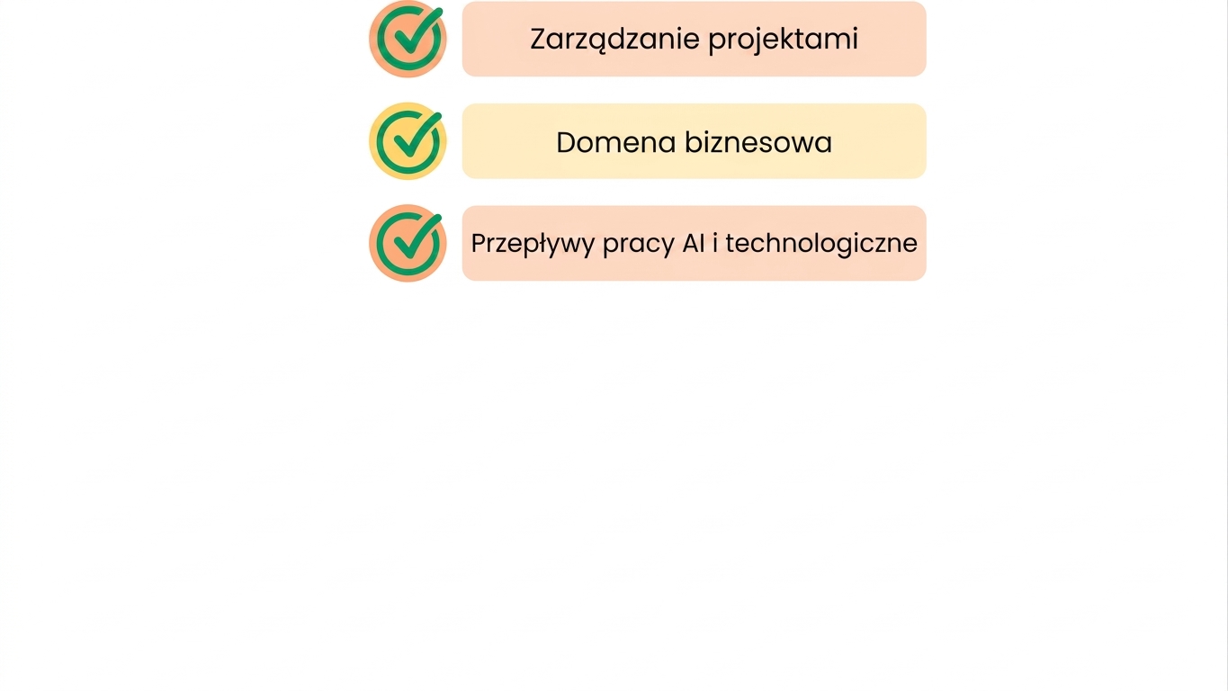 Procesy AI i technologiczne