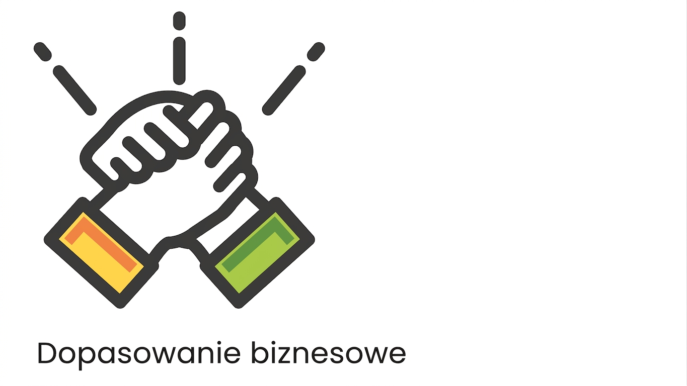 Dopasowanie biznesowe