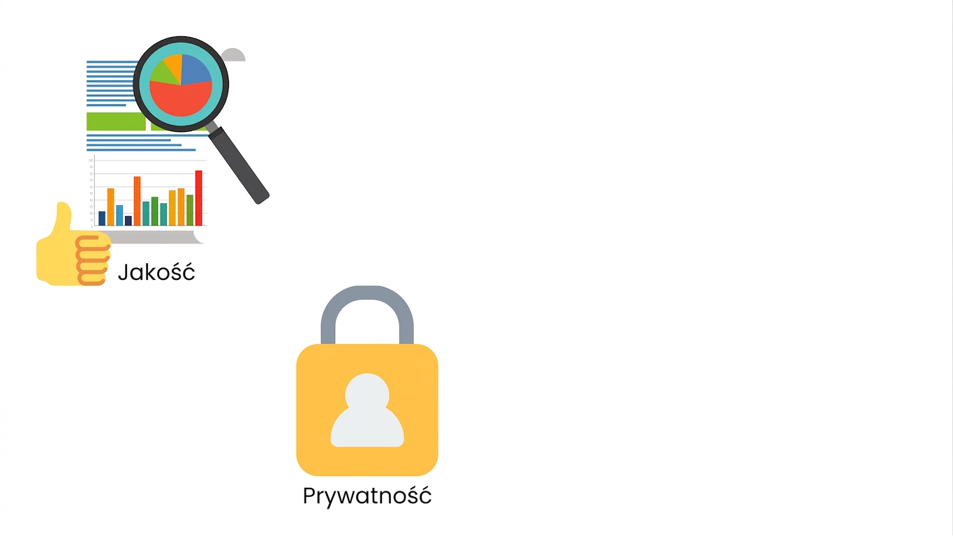 Prywatność danych