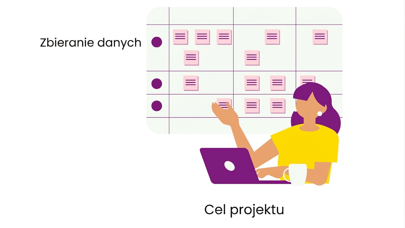 Zbieranie danych