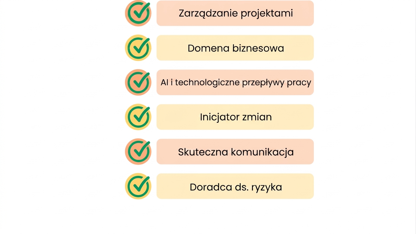 Doradca ds. ryzyka