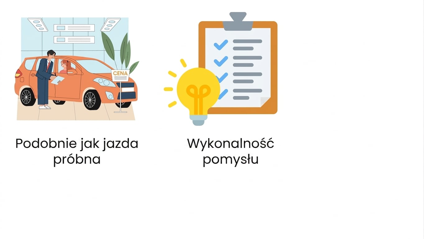 Wykonalność pomysłu