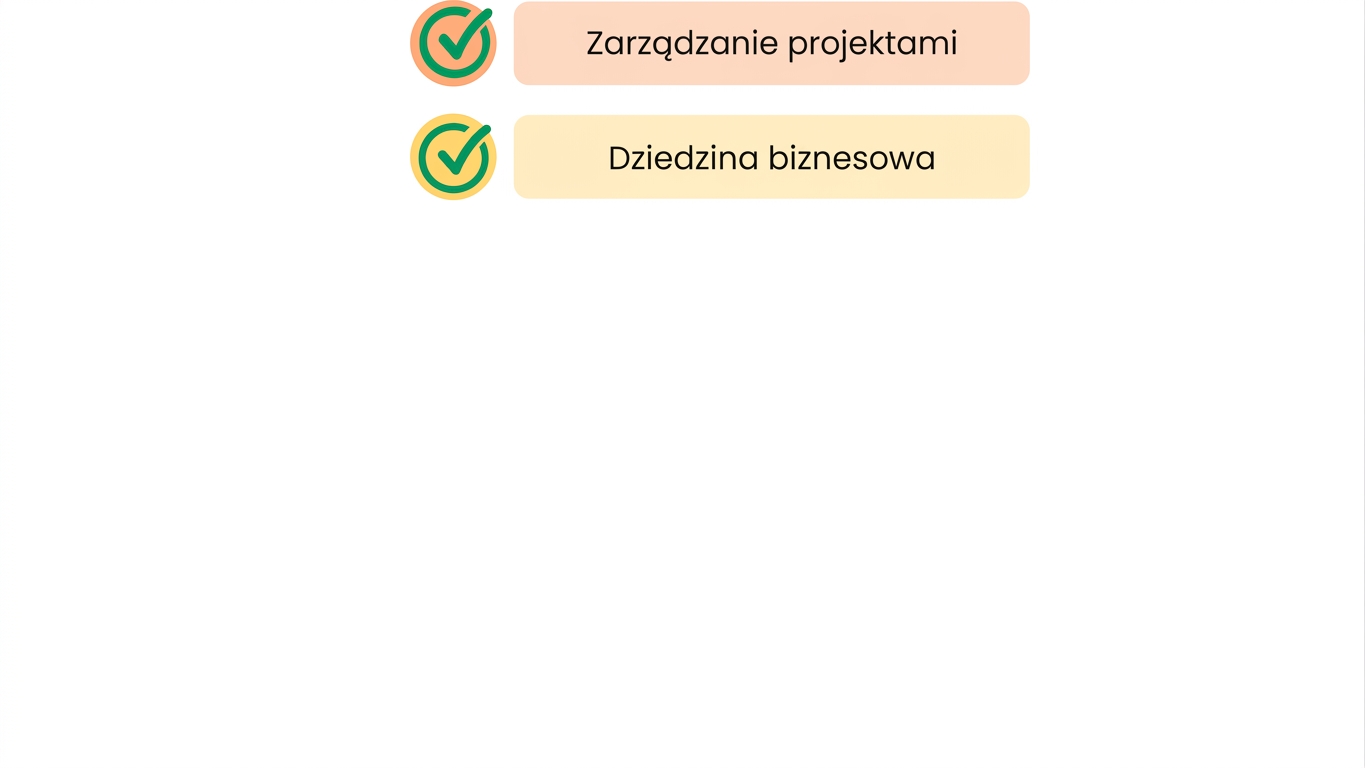 Wiedza dziedzinowa w biznesie