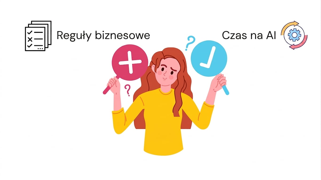 Czas na AI!