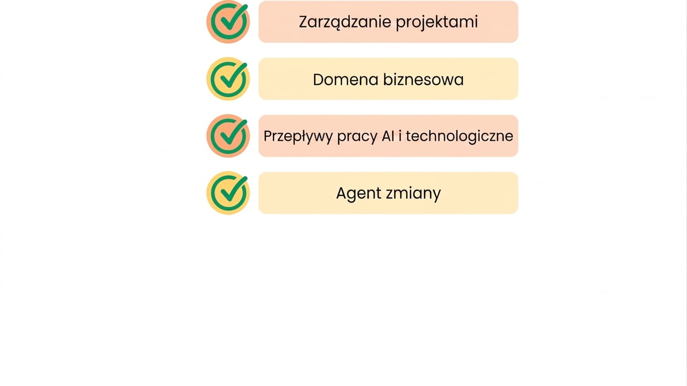 Agent zmiany