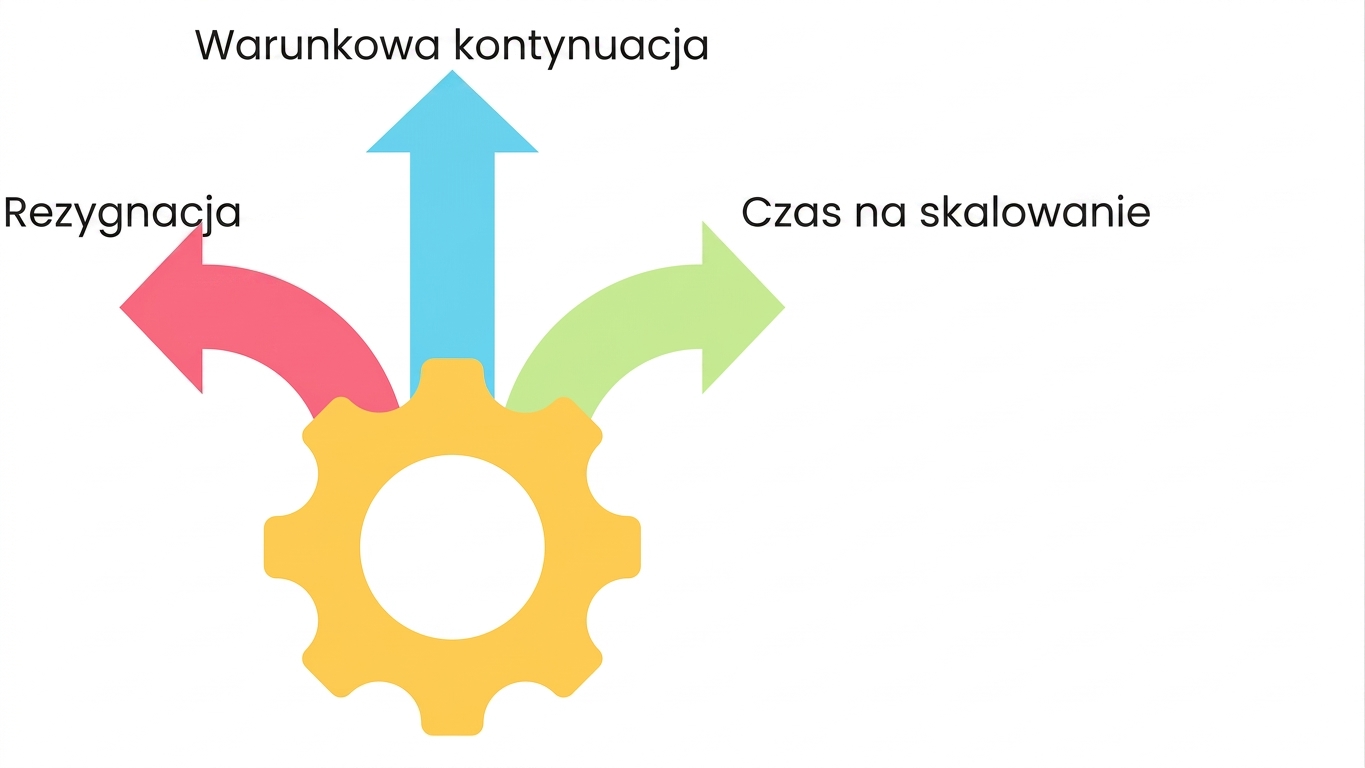 Czas na skalowanie