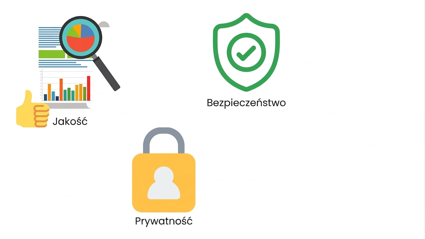 Bezpieczeństwo danych