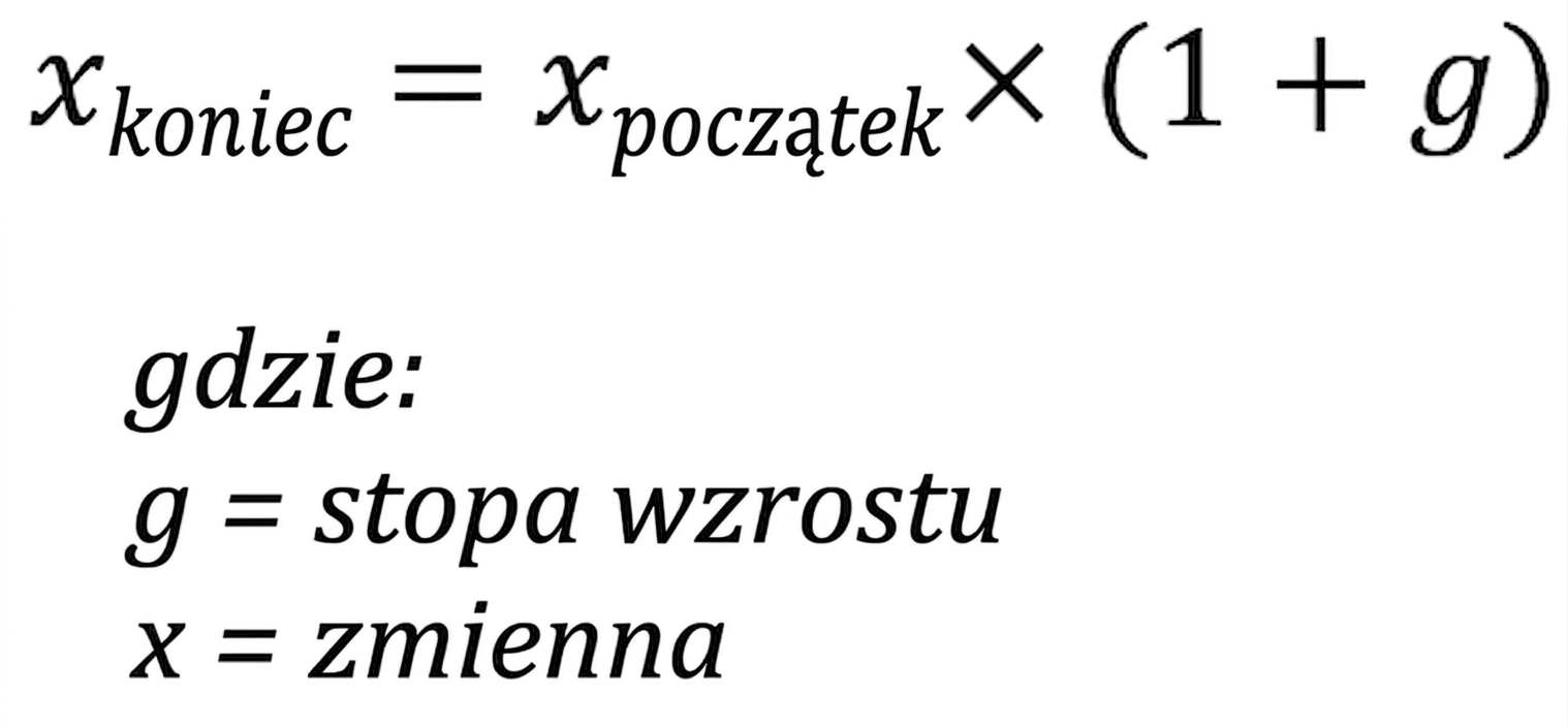 Zastosowanie stóp wzrostu w obliczeniach