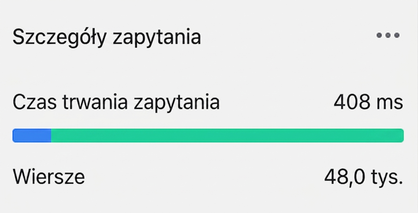 Wyniki zapytania, czas i liczba wierszy z warunkiem ON