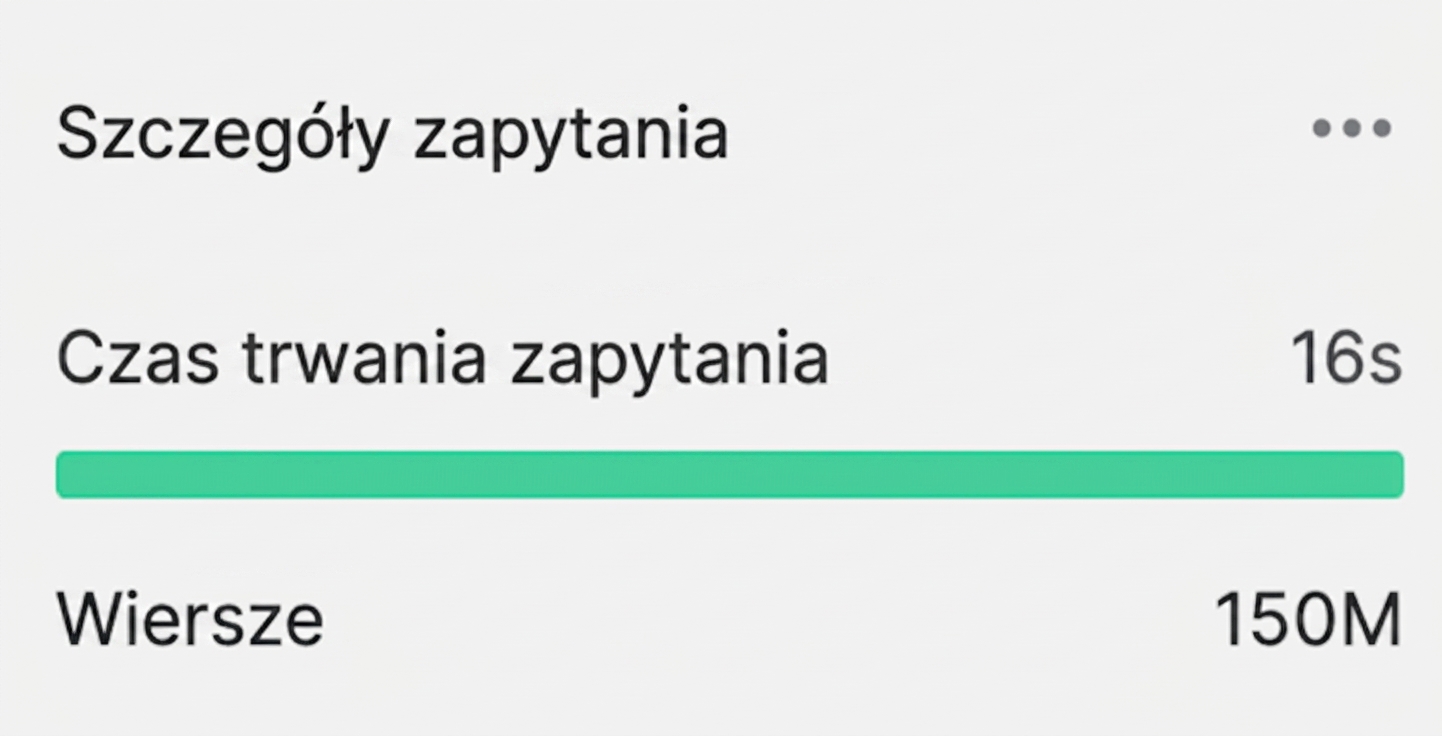 Szczegóły zapytania, czas i liczba wierszy przy użyciu nazw kolumn