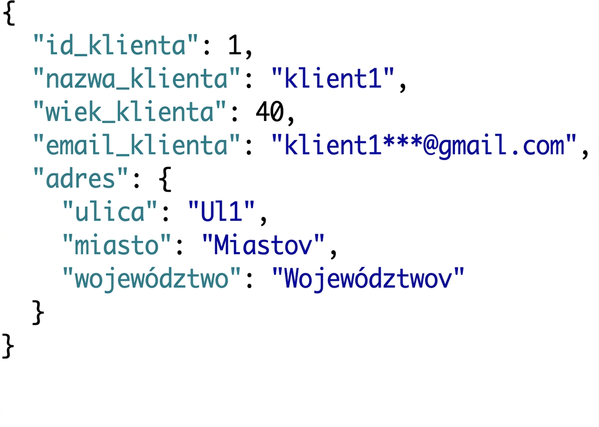 Zagnieżdżone dane JSON, gdzie adres jest obiektem z parami klucz-wartość: ulica, miasto i stan