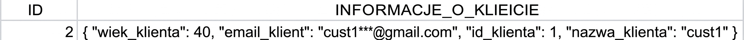 Tabela z kolumną `customer_info` zawierającą dane w formacie JSON