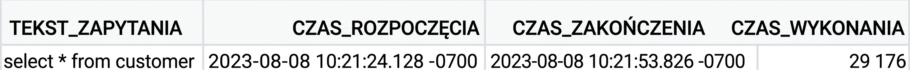 Wyniki filtrowania dla czasu wykonania powyżej 1000 ms