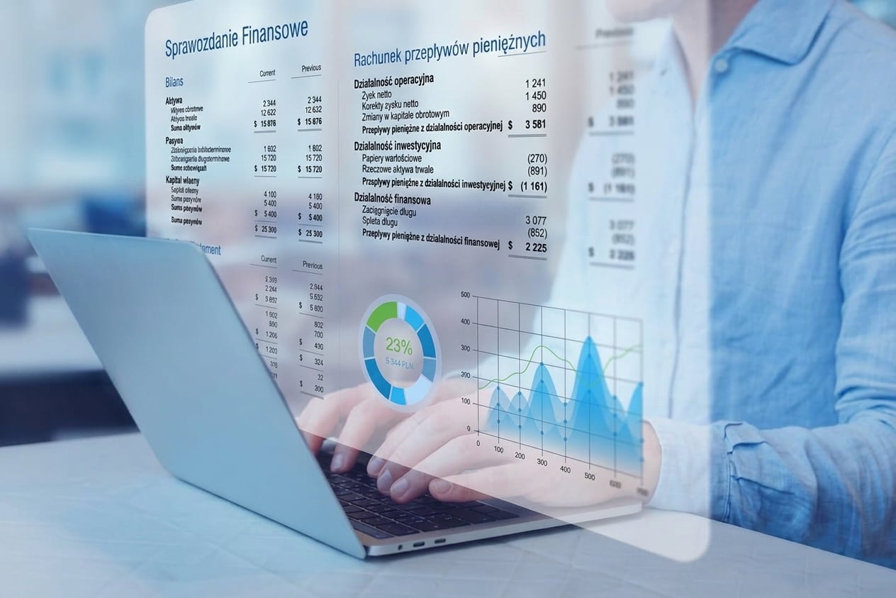 Raportowanie finansowe