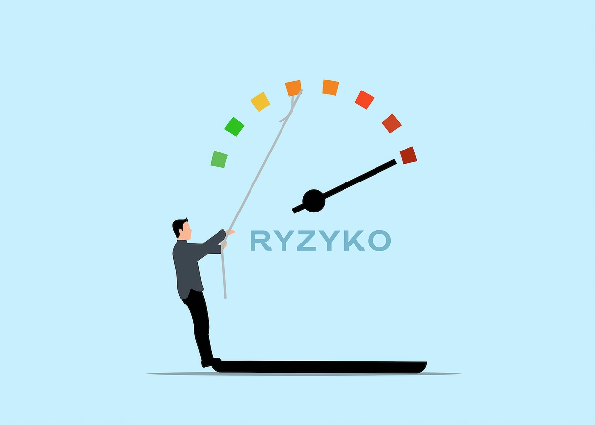 Rysunek miernika ryzyka