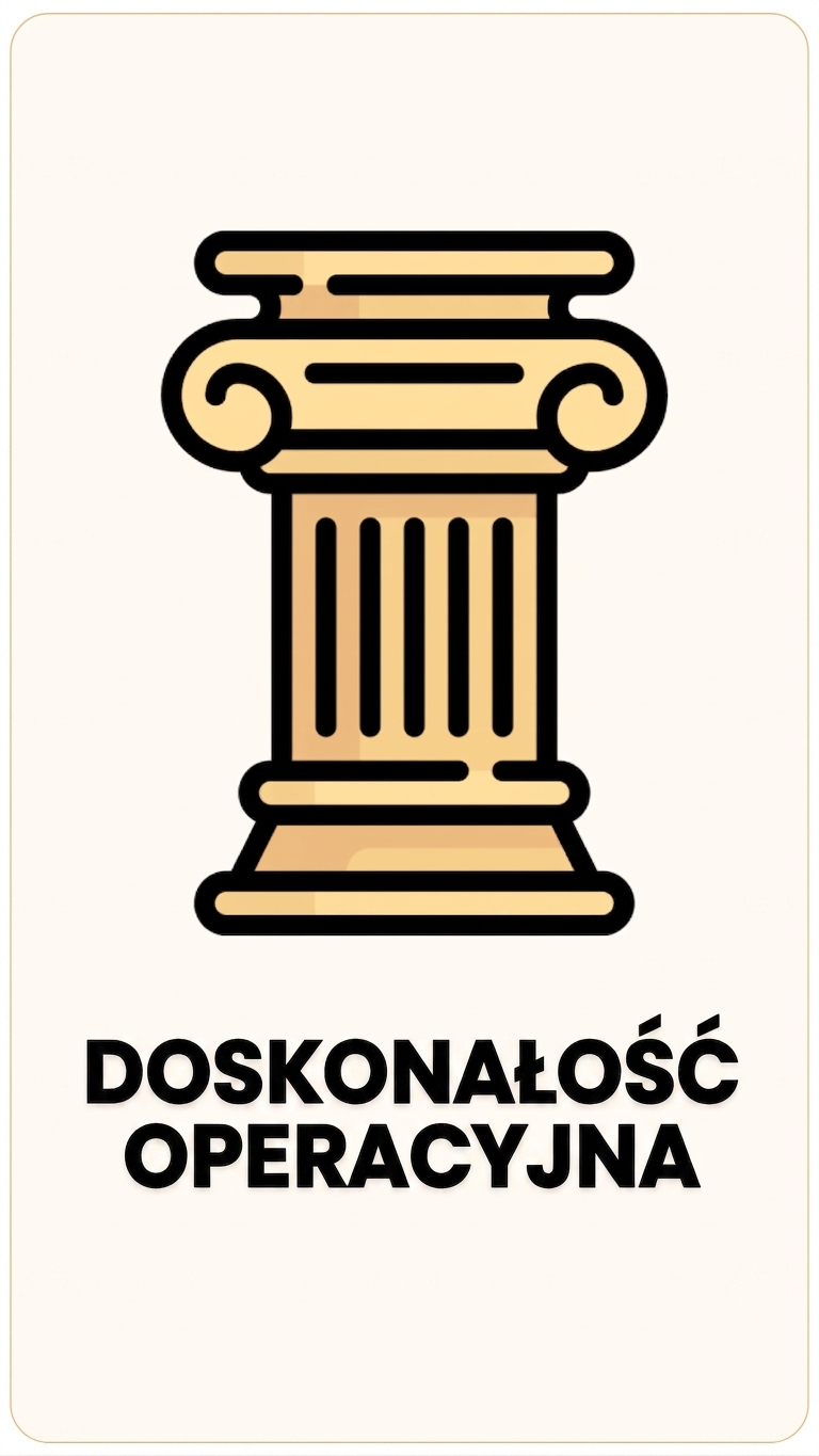 Filar Doskonałości Operacyjnej