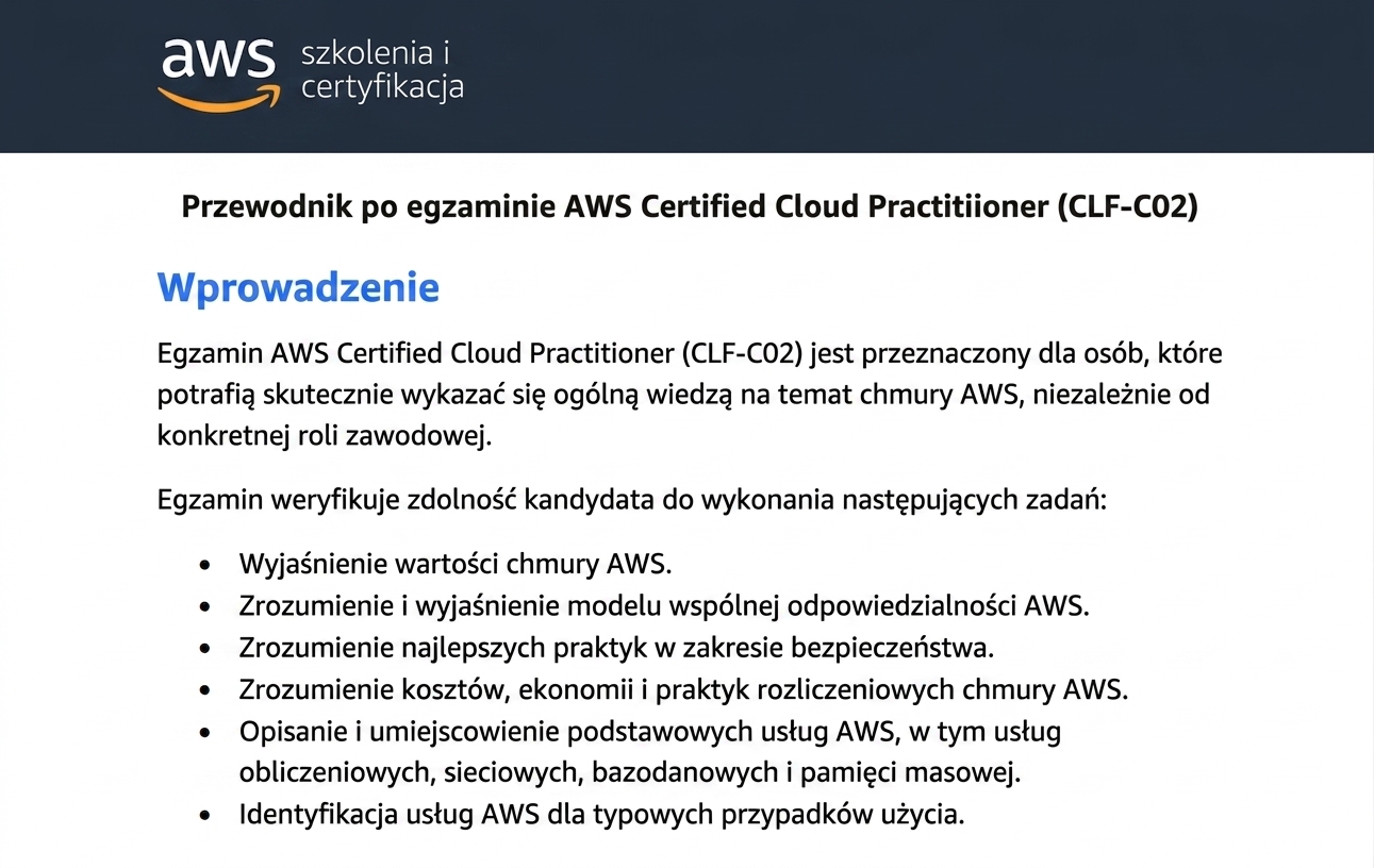 Początek przewodnika po egzaminie CLF-C02
