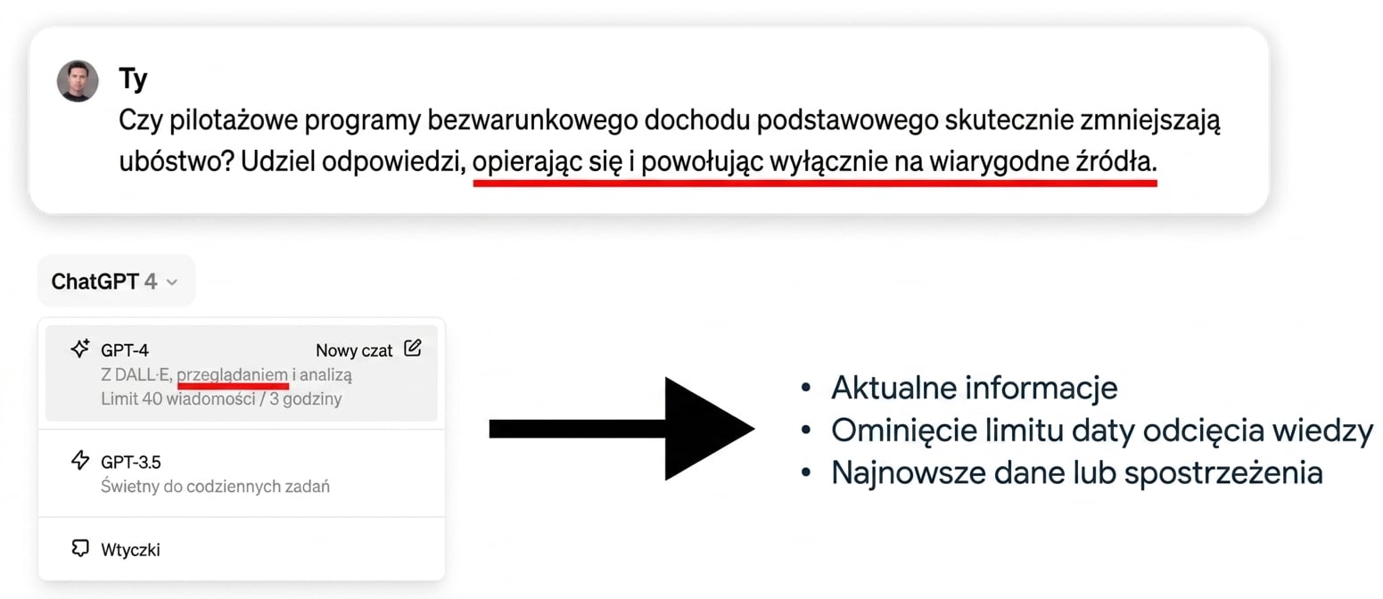 Daty graniczne wiedzy ChatGPT